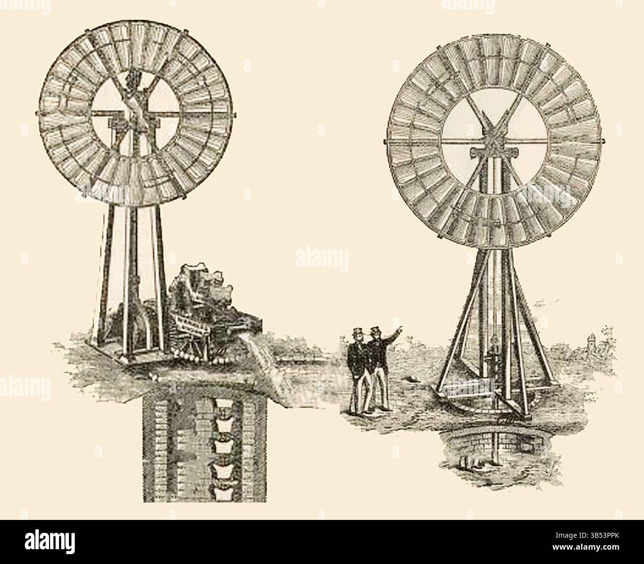 Voile éolienne brevetée en 1869 par la firme britannique John Warner & sons, Londres, Royaume-Uni Banque D'Images