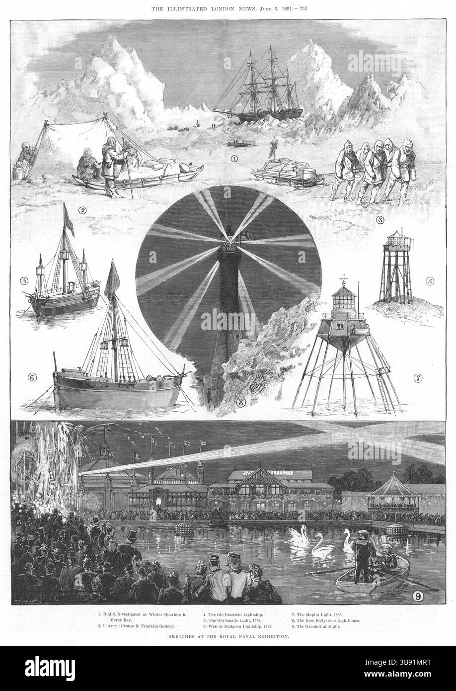 Illustration tirée des expositions illustrées de Londres à la Royal Naval Exhibition, Chelsea. 1891 Banque D'Images