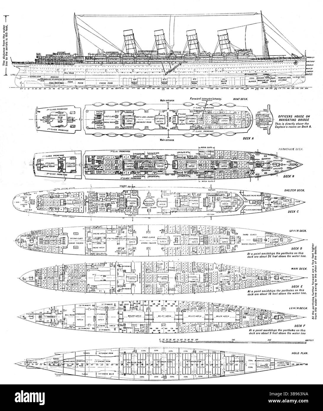 Plans de pont pour la Lusitania. Lusitania est un paquebot immatriculé en Grande-Bretagne torpillé par un U-boat pendant la première Guerre mondiale le 7 mai 1915, au large de la vieille tête de Kinsale, en Irlande. À son bord se trouvaient 1 264 passagers, 3 passagers clandestins et un équipage de 693 personnes, totalisant 1 960 personnes, dont 1 197 ont été tuées. Le navire a coulé en seulement 18 minutes. Le naufrage a détourné l'opinion publique de l'Allemagne et la mort de 128 Américains à bord a été un facteur important dans l'entrée en guerre des États-Unis. Banque D'Images