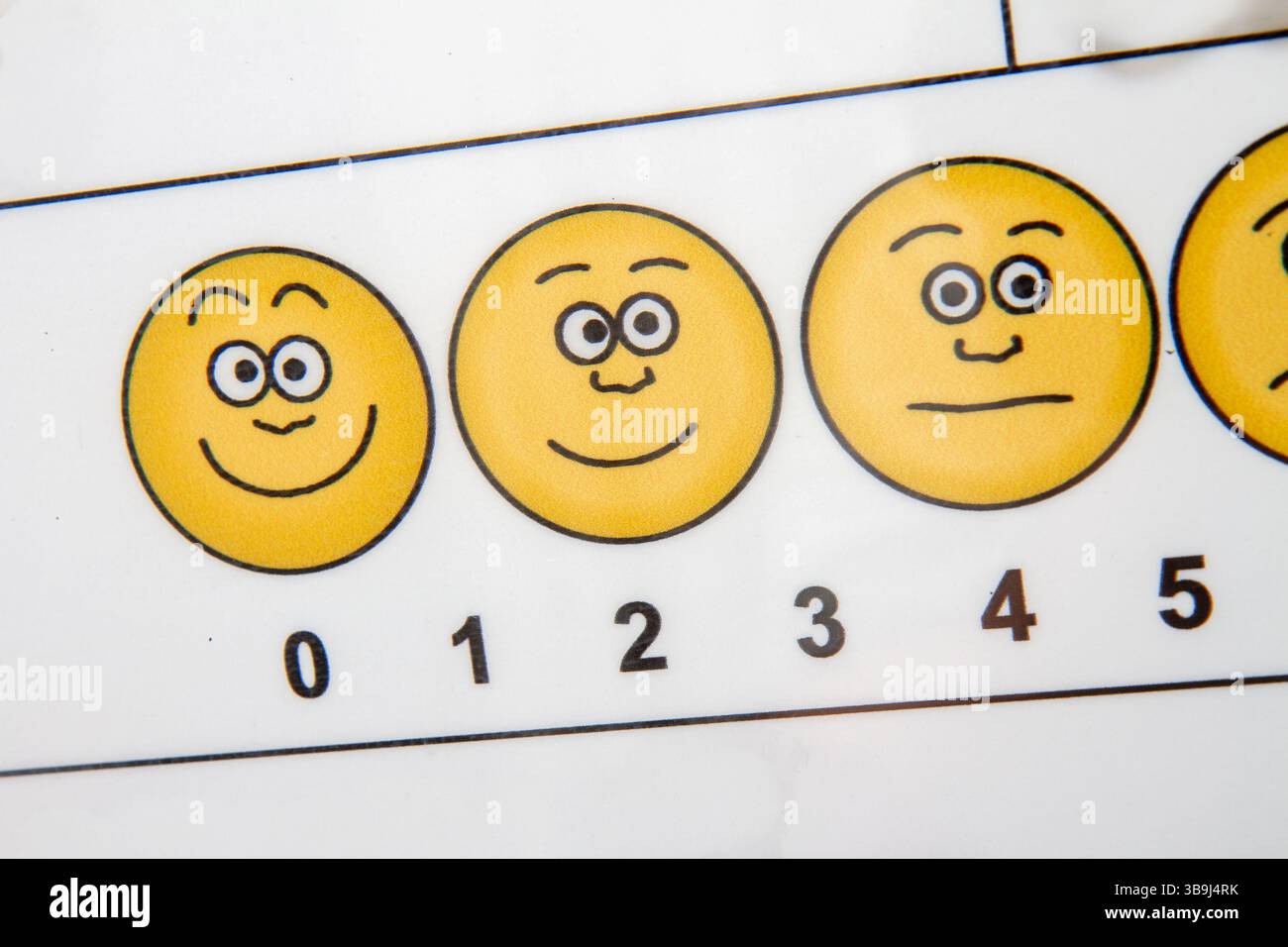 Une série de visages souriants et froncés sont montrés sur un fond blanc. Les visages souriants sont numérotés de 0 à 5, tandis que les visages froncés sont engourdis Banque D'Images