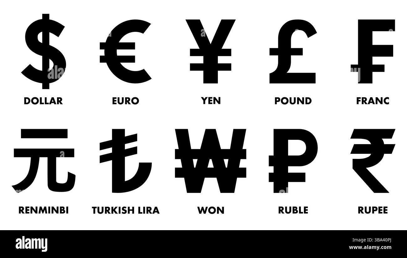 Symboles de devise les plus utilisés Banque D'Images