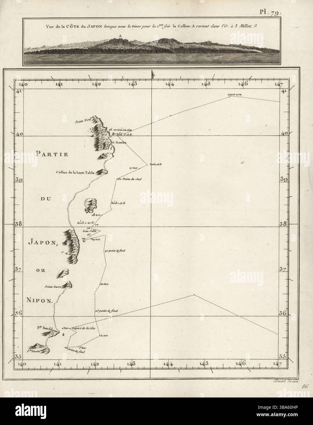Carte d'une partie du Japon et vue sur la côte. Partie du Japon ou Nipon. Vue de la côte du Japon. Gravure sur cuivre réalisée par Robert Benard d'après une illustration de John Webber tirée de la traduction française du troisième voyage du capitaine James Cook, Troisieme voyage de Capitaine Cook, Hôtel de Thou, Paris, 1785. Banque D'Images