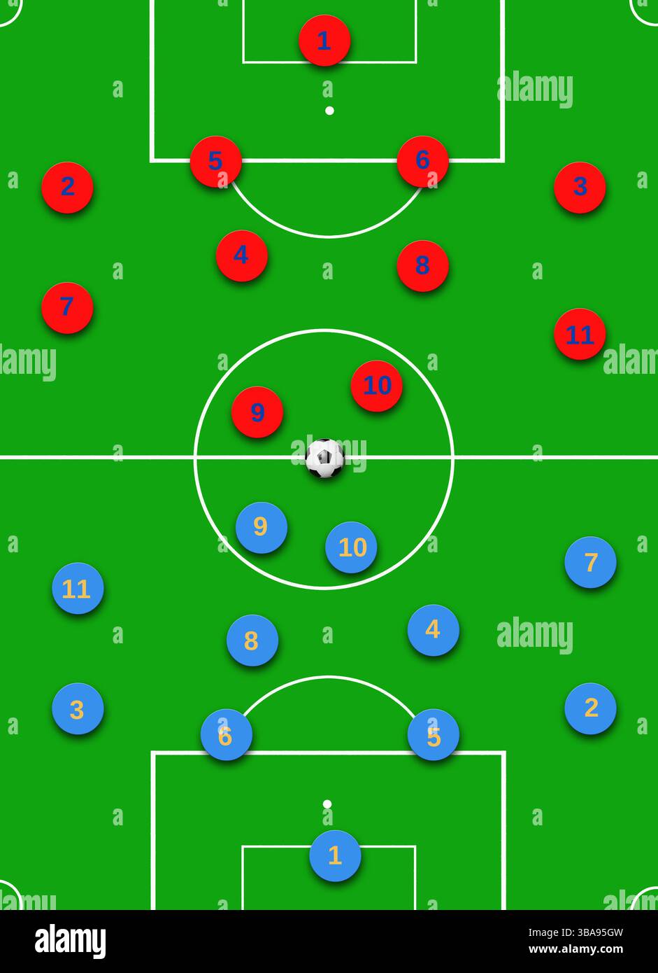 représentation graphique d'un terrain de football avec les équipes affichées en position Banque D'Images