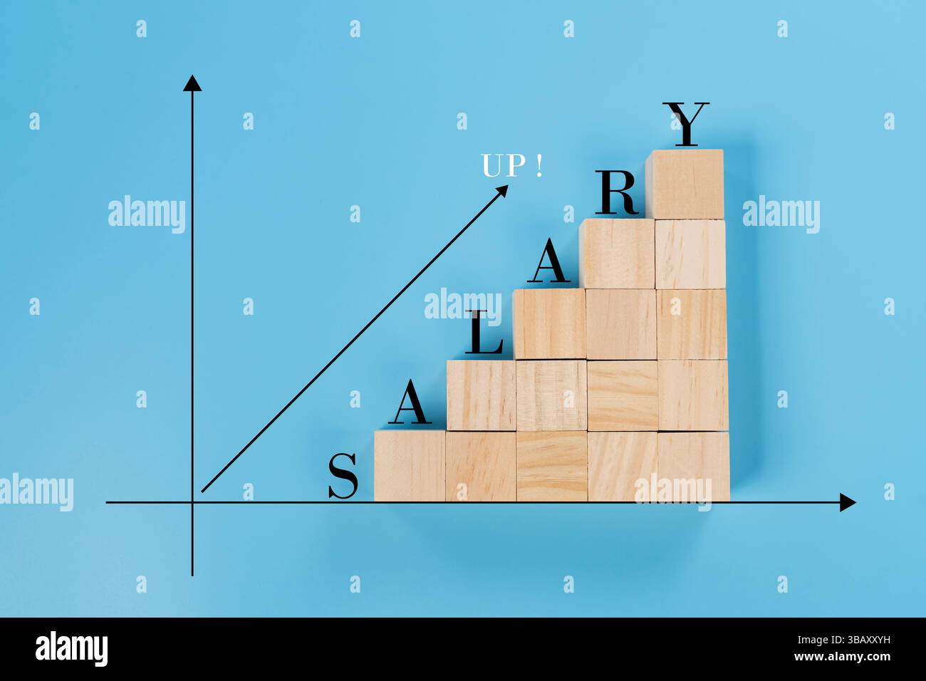 Graphique montrant l'augmentation de salaire sur les blocs de bois. Réaliser un profit ou un salaire incitatifs financiers subventions et frais jalon pour atteindre le montant de M. Banque D'Images