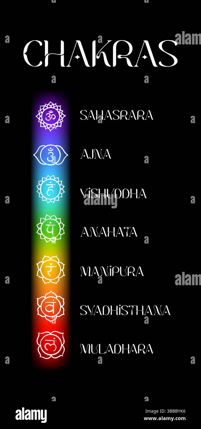 Symboles de chakra et couleurs centres d'énergie du corps humain sur fond noir Illustration de Vecteur