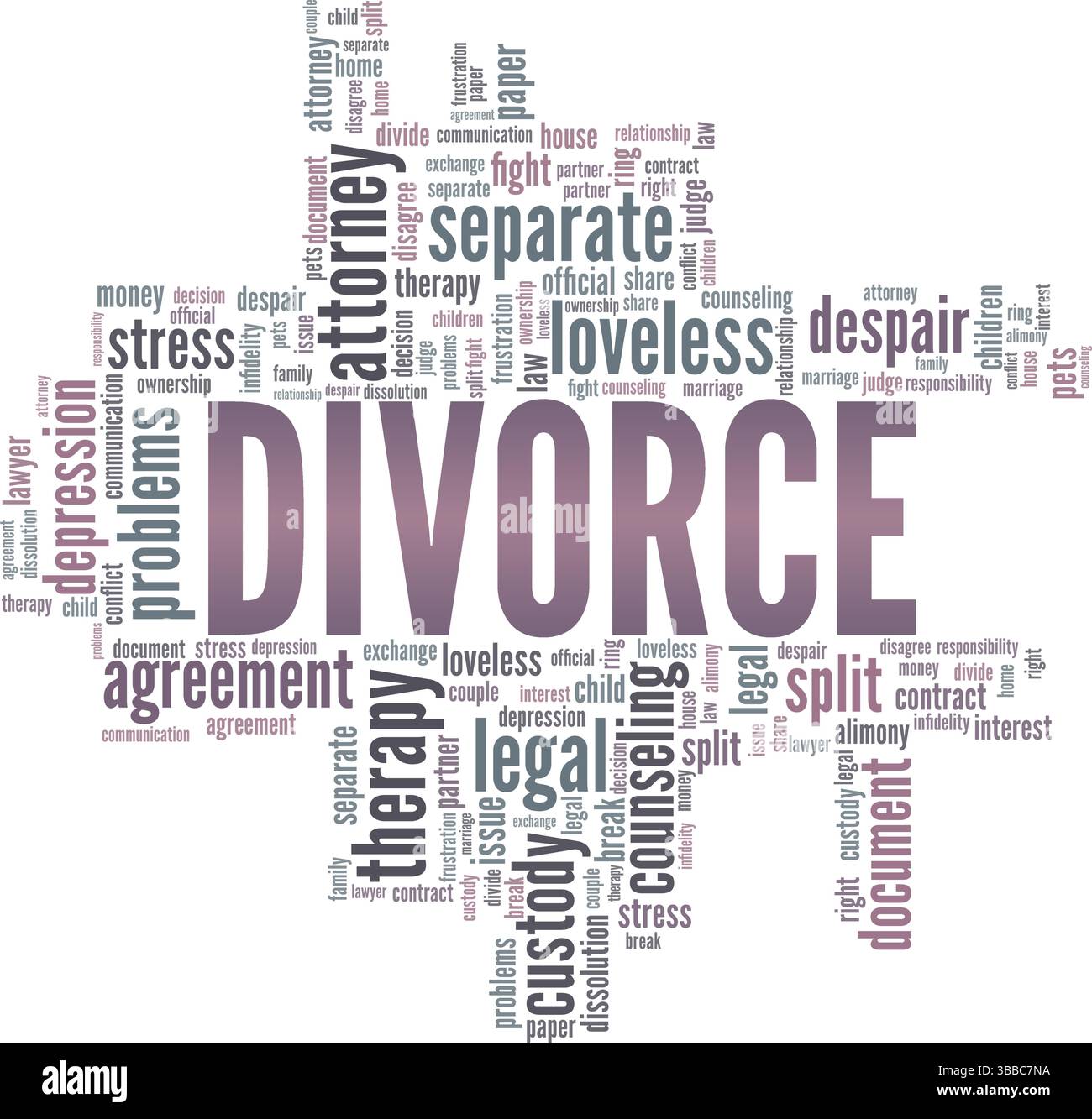 Conception conceptuelle de nuage de mot de divorce isolé sur fond blanc. Illustration de Vecteur