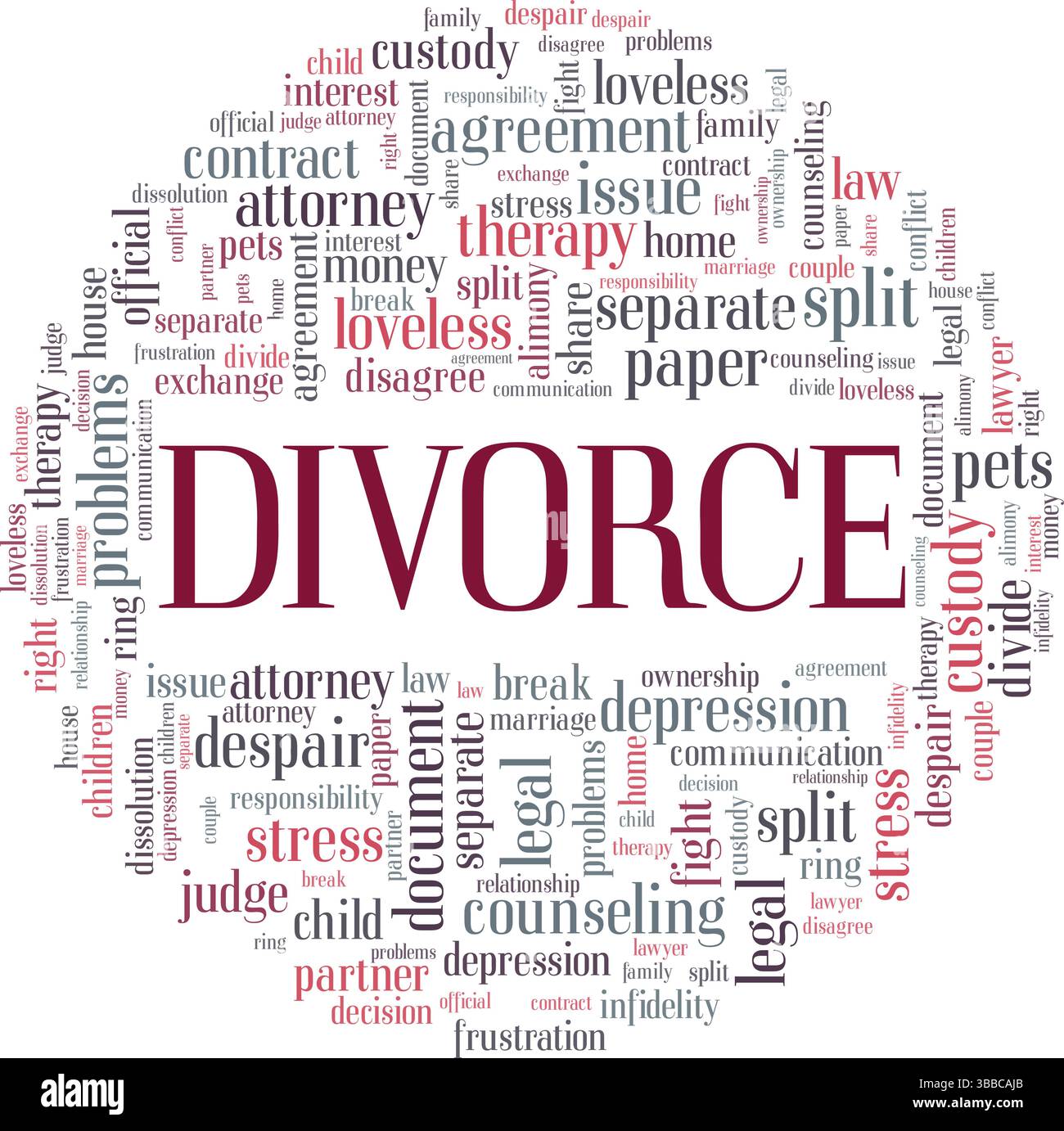 Conception conceptuelle de nuage de mot de divorce isolé sur fond blanc. Illustration de Vecteur