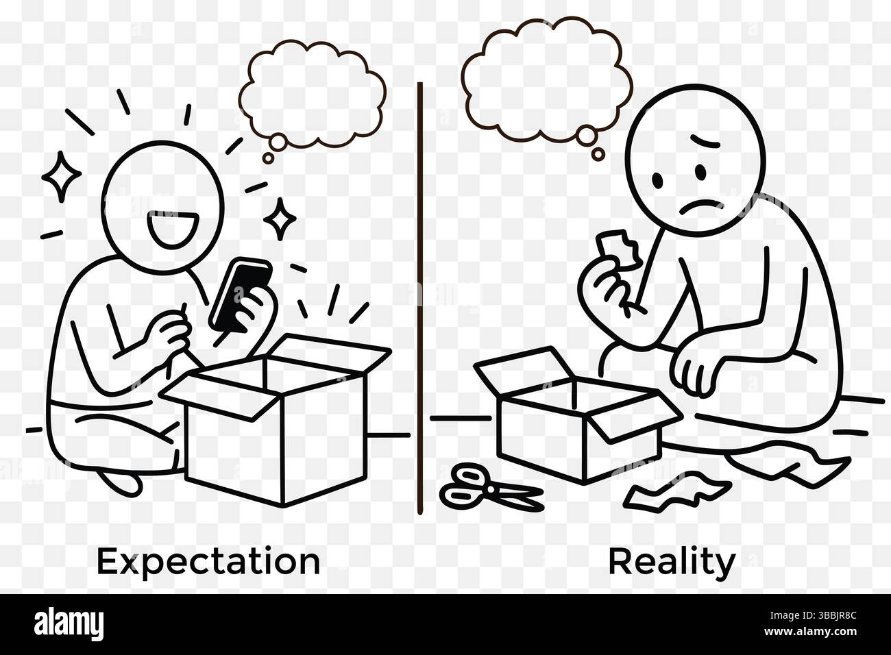 Expectance vs Reality Comic – Art minimaliste du shopping en ligne vs déception Unboxing Illustration de Vecteur