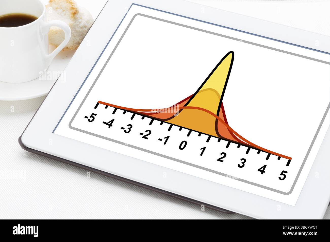 Statistique ou concept d'analyse - trois courbes gaussiennes (distribution normale) sur une tablette numérique avec une tasse de café Banque D'Images