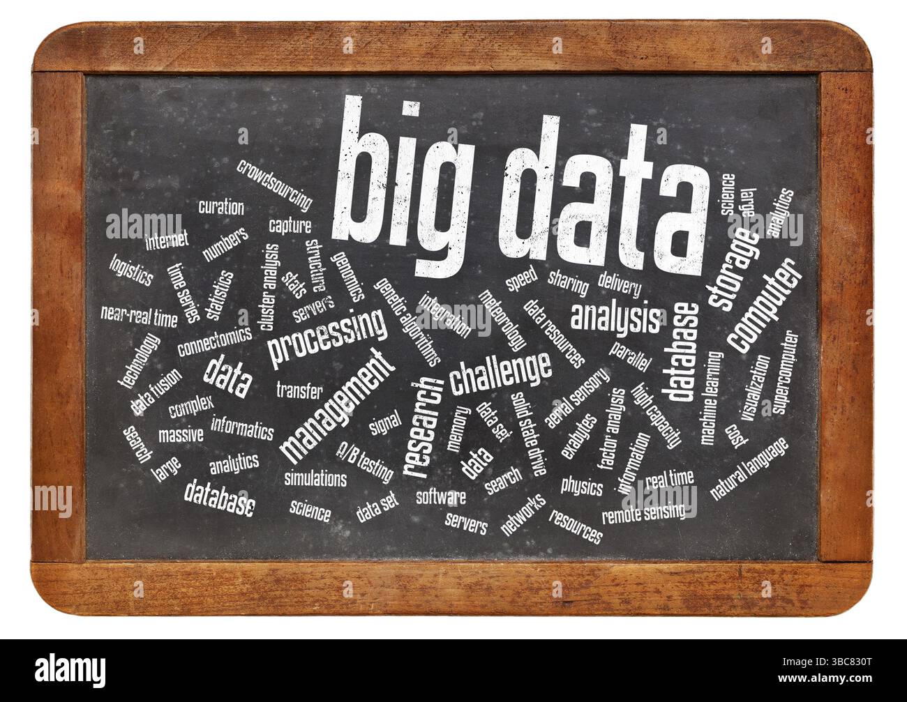 Big Data Word Cloud - concept de technologie de l'information, collecte d'ensembles de données si grands et complexes qu'il devient difficile de traiter à l'aide de tradit Banque D'Images