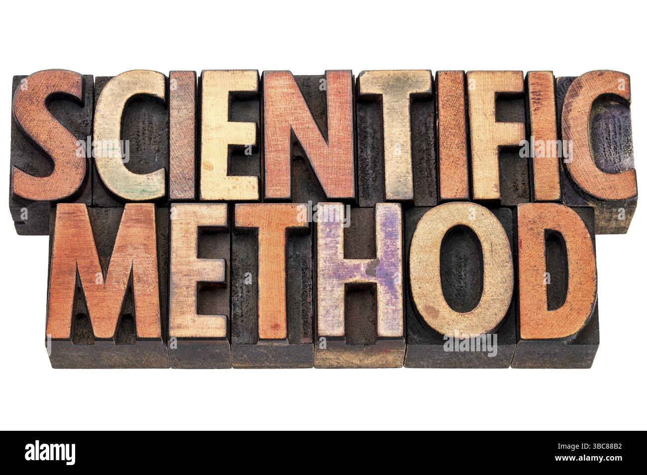 Typographie de recherche et de méthode scientifique dans des blocs d'impression de type bois typographique vintage teintés par des encres de couleur Banque D'Images