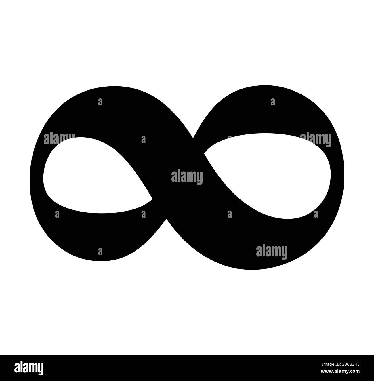 Symbole de l'infini, signe de l'infini, éternité, infini, symboles de boucle. Unlimited Infinity collection icônes style plat - vecteur stock Illustration de Vecteur Symbole de l'infini, signe de l'infini, éternité, infini, symboles de boucle. Unlimited Infinity collection icônes style plat - vecteur stock Illustration de Vecteur