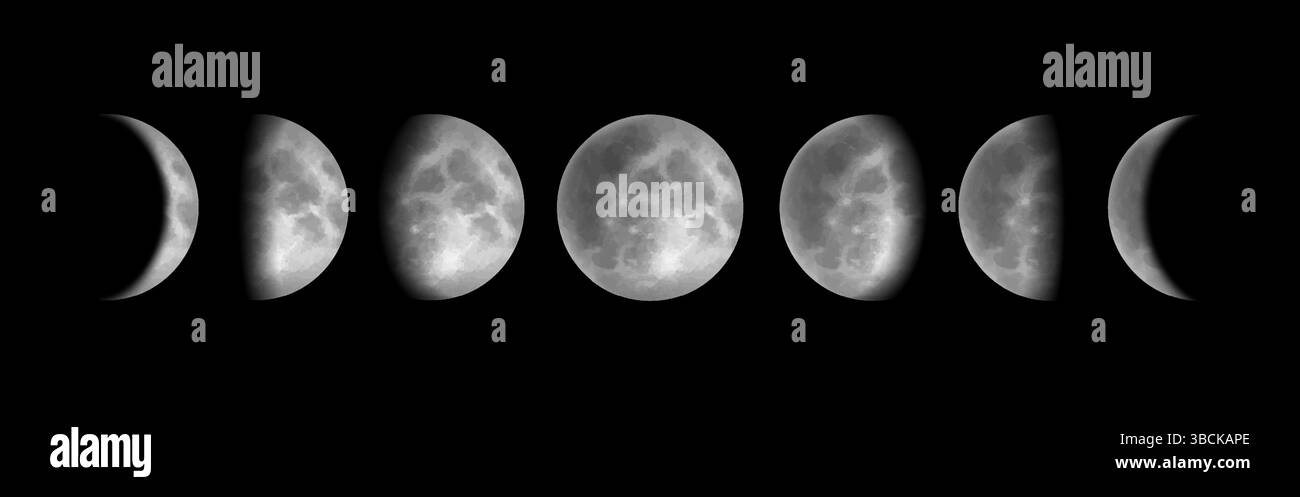 Phases de lune en croissant au ciel nocturne. Diagramme ou bannière montrant les différentes phases du satellite lunaire de l'éclipse, du déclin et de l'épilation à la cire, à la pleine lune Illustration de Vecteur