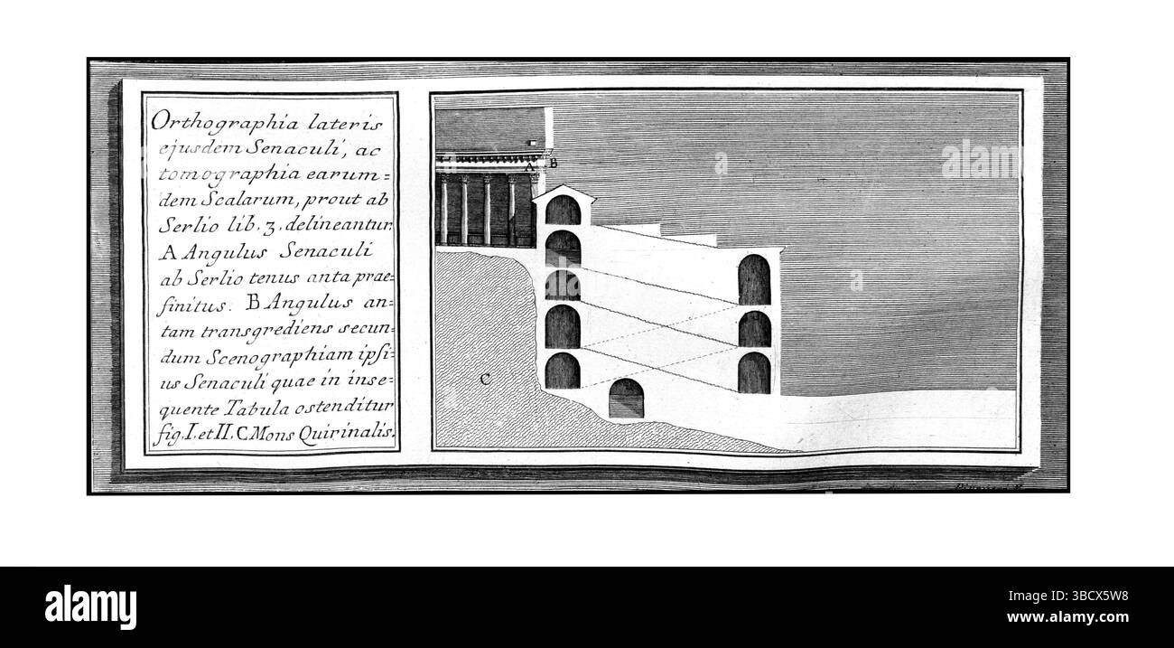 Gravure du XIXe siècle montrant l'élévation et la coupe transversale d'escaliers et de structures romains anciens, mettant en évidence les détails architecturaux et le desig historique Banque D'Images