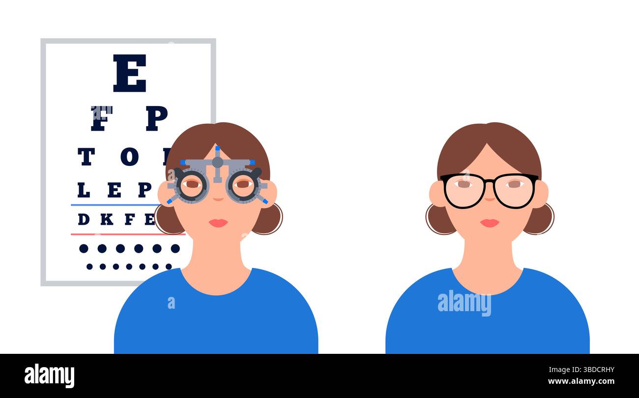 Illustration d'un examen de la vue avec une monture d'essai ophtalmique. Un test de diagramme de l'oeil évalue l'acuité visuelle en mesurant la clarté avec laquelle un patient peut voir les lettres ou d'autres symboles à une distance spécifique. Une monture d'essai ophtalmique est une monture de lunettes ajustable conçue pour contenir divers verres d'essai pour tester la vision et trouver la prescription correcte. Banque D'Images