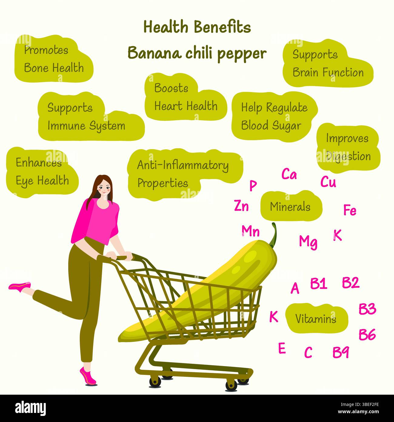 Bienfaits pour la santé et nutriments des piments piments bananes ou des piments cirés jaunes. Femme tenant chariot de poivrons. Illustration vectorielle isolée. Illustration de Vecteur