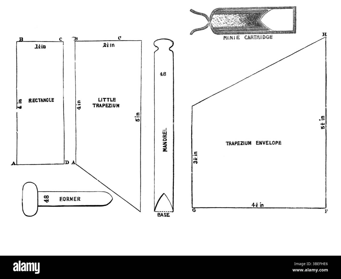 Il s'agit de la cartouche Minie, un type de munitions développé au milieu du XIXe siècle, spécifiquement utilisé dans l'armée pendant la guerre de Crimée (1855). C'était un progrès important dans la technologie des armes à feu. Banque D'Images