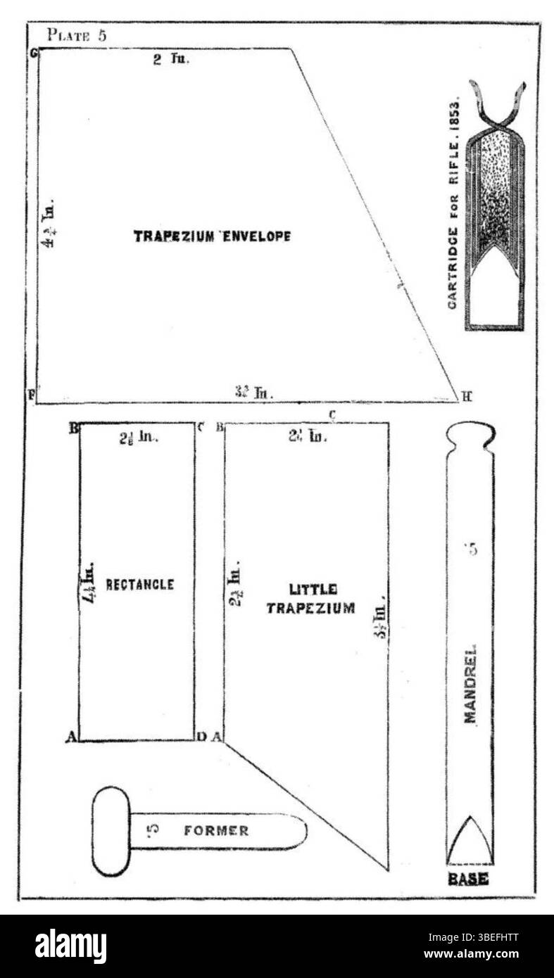 Cette illustration de 1853 du War Office représente une section de cartouche, une plaque et un bouchon de formage, détaillant les mécanismes de conception de cartouche utilisés au cours des avancées militaires du milieu du XIXe siècle. Banque D'Images