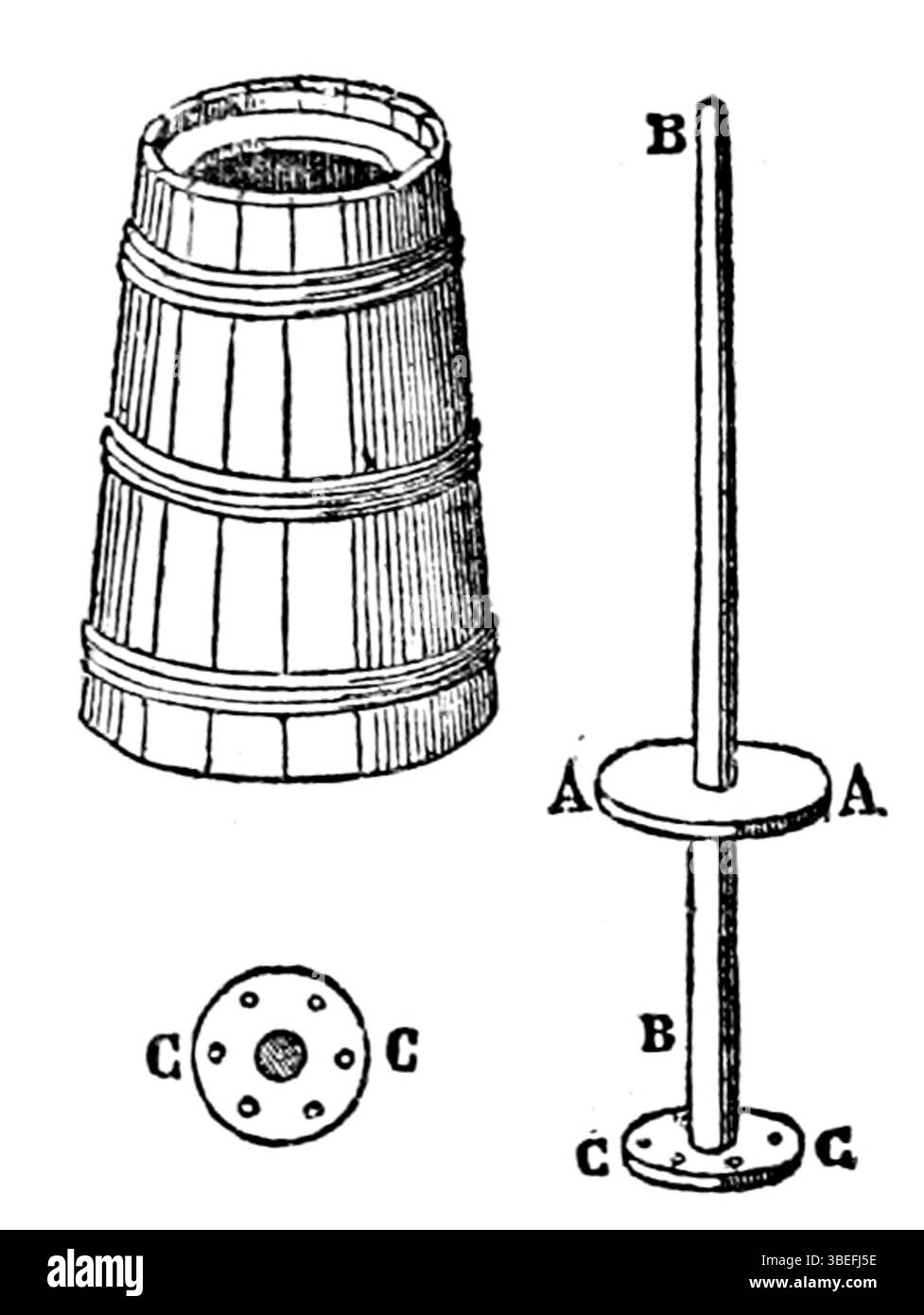 Gravure du troisième volume de 'Maison rustique du XIXe siècle' par A. Thiebault, 1844. Il montre un churn ordinaire, également connu sous le nom de churn de beurre, churn de pompe, ou serène. Banque D'Images