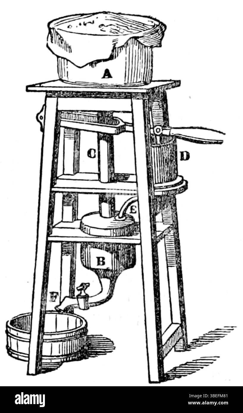 Cette gravure de la maison rustique de A. Thiebault (1844) montre une presse à fromage pneumatique. Il met en lumière le mécanisme utilisé pour presser le fromage, une avancée technologique significative dans la production laitière au XIXe siècle. Banque D'Images