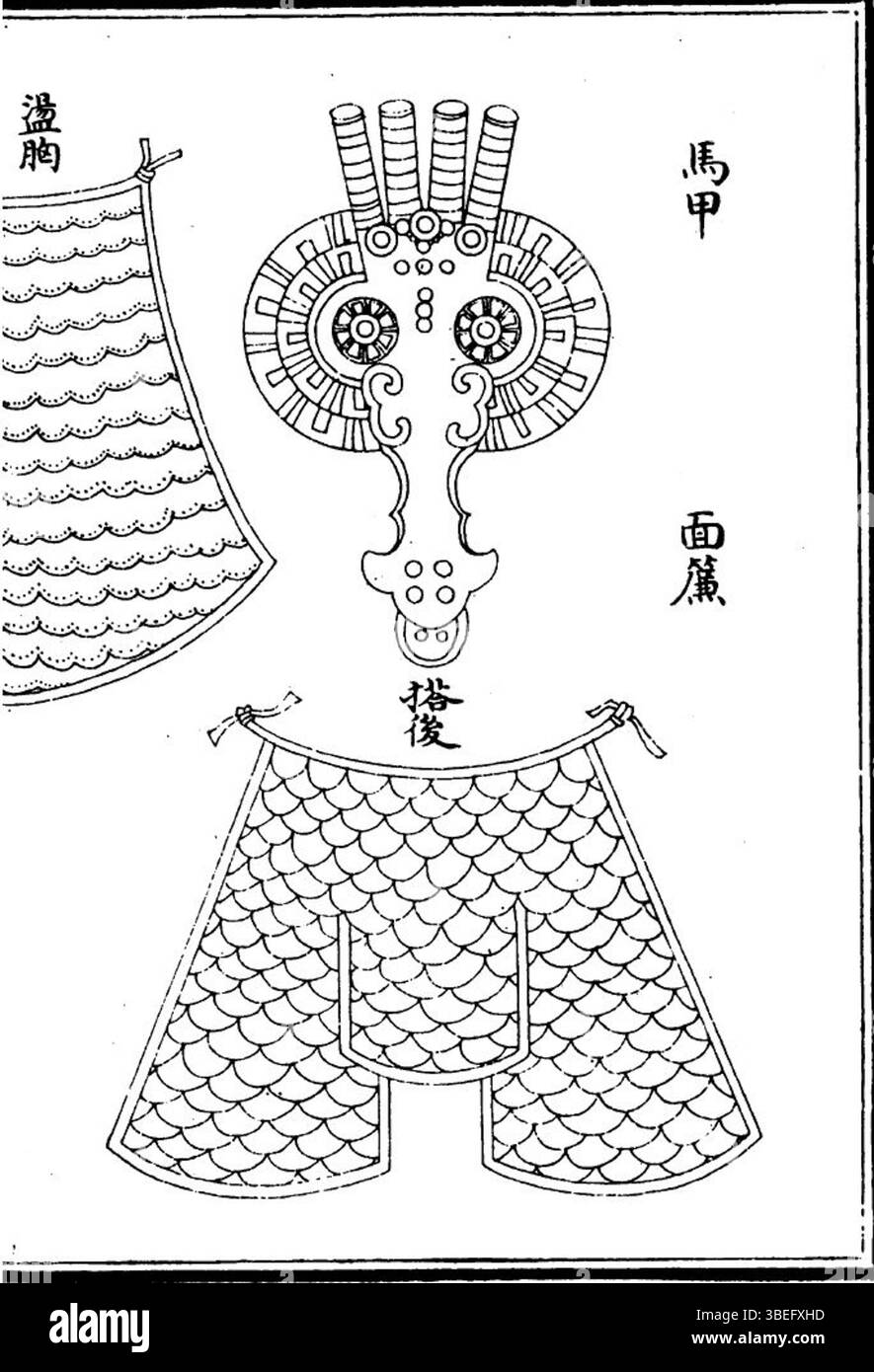 Le bardage de chevaux de la dynastie Song fait référence à l'armure décorative et protectrice utilisée pour les chevaux pendant la dynastie Song en Chine. Ce bardage de chevaux présentait généralement des conceptions complexes et était fabriqué à partir de métal, de cuir et de textiles, offrant une protection au combat tout en symbolisant la richesse et le statut du cavalier. Banque D'Images