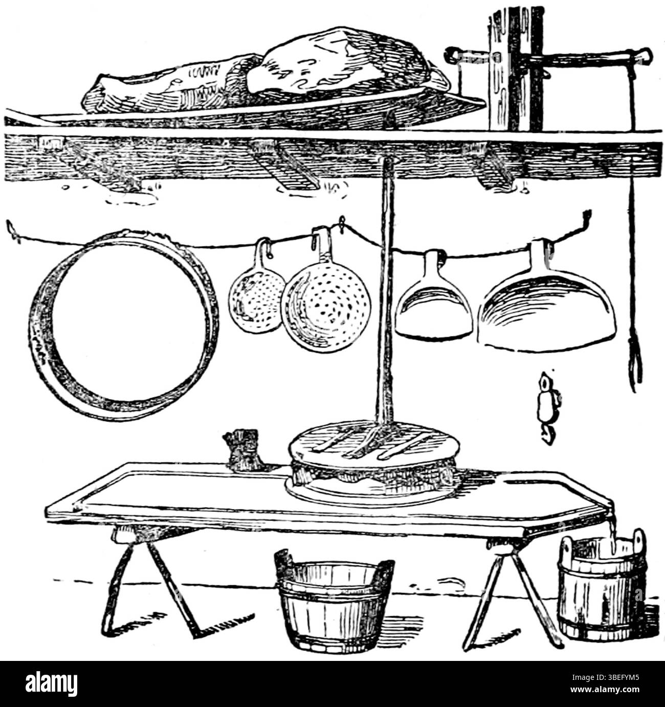 Gravure de 'Maison rustique du XIXe siècle', volume 3, montrant l'aménagement intérieur d'une laiterie. Créé par A. Thiebault en 1844. Banque D'Images