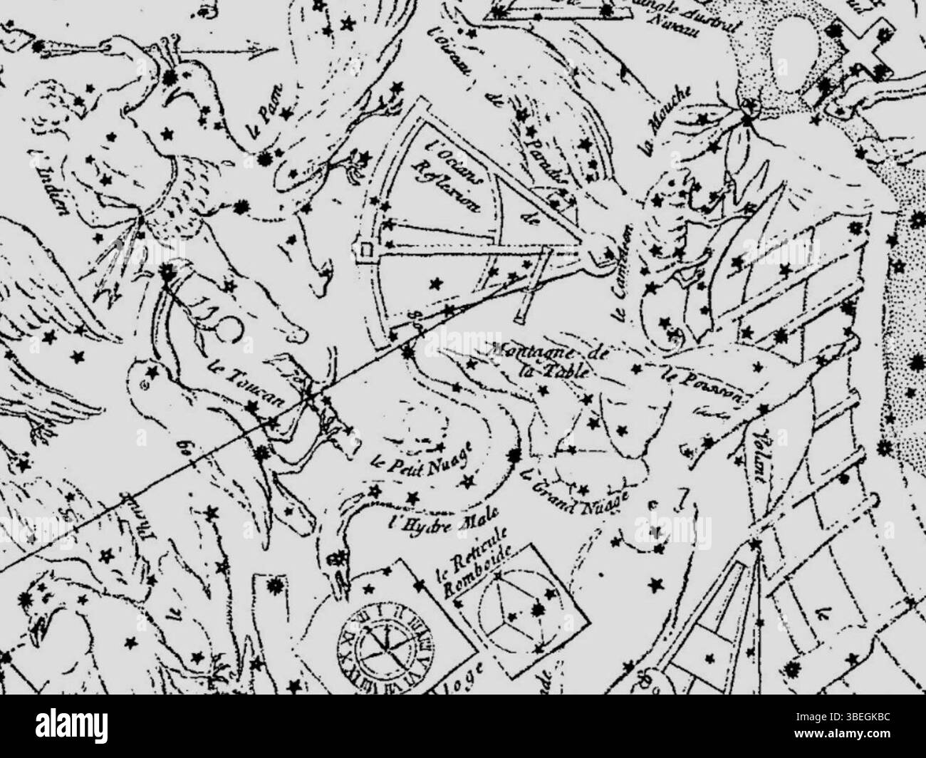 La Planisphère Sud, créée par l'abbé Nicolas-Louis de Lacaille en 1756, est une carte stellaire détaillée montrant les constellations de l'hémisphère Sud. C'est une contribution significative à l'astronomie et à la cartographie stellaire du XVIIIe siècle, fournissant des informations sur la navigation céleste et l'étude du ciel méridional pendant l'ère des lumières. Banque D'Images