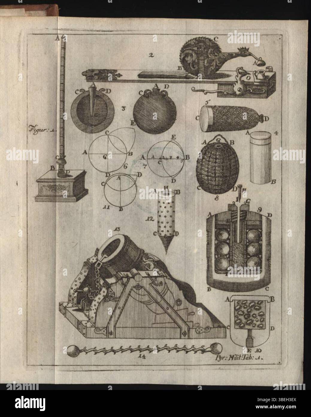 Cette gravure sur cuivre de 1747 par Faustyn Grodzicki et Ignacy Bogatko représente des outils d'artillerie, des projectiles et divers équipements d'artillerie. Inclus dans *Scientia Artium Militarium*, il montre des illustrations techniques détaillées de dispositifs militaires, améliorant la compréhension de la technologie militaire du XVIIIe siècle. Banque D'Images