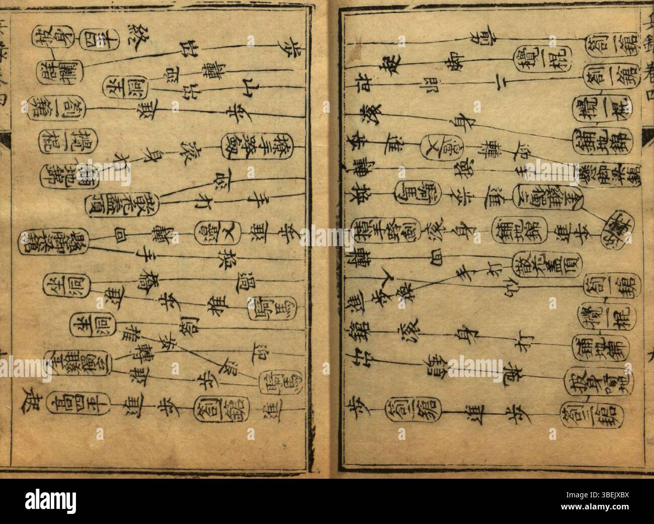 L'entrée pour le 22 février 2021 représente une date marquée par un événement particulier ou une référence en anglais. Banque D'Images