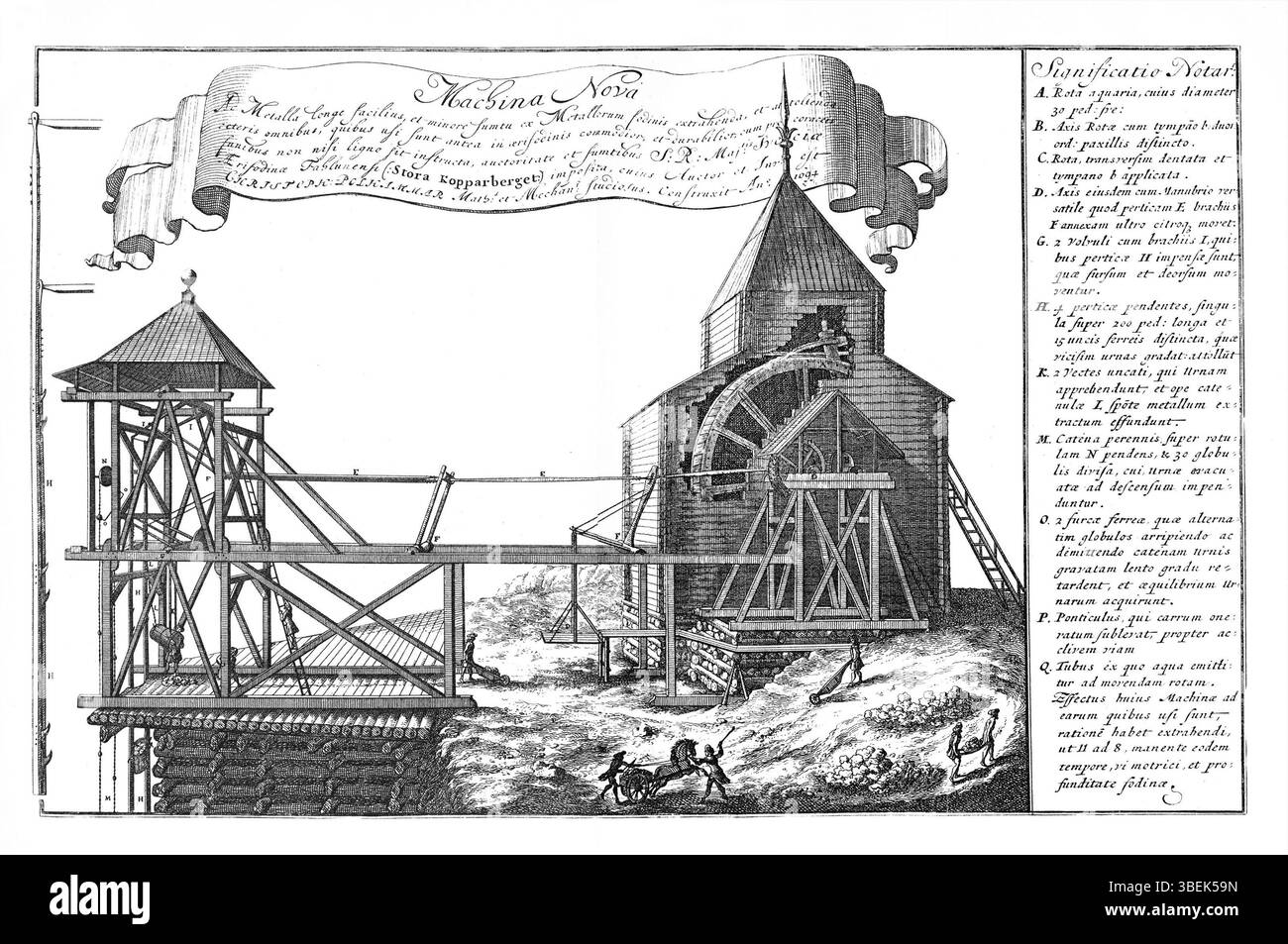 Cette gravure, créée par J. van Vianen, illustre Machina Nova de Christopher Polhem, un travail d'ingénierie important à Falu Gruva, vers 1700. Il présente une première conception de machine industrielle utilisée pour les opérations minières en Suède. Banque D'Images
