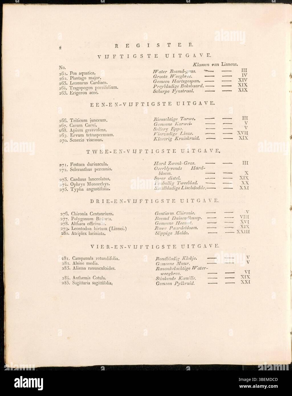 La deuxième page de la liste des plantes dans le volume 4 de Flora Batava (édition KB), présentant des plantes supplémentaires décrites et représentées par Jan Kops en 1822. Banque D'Images
