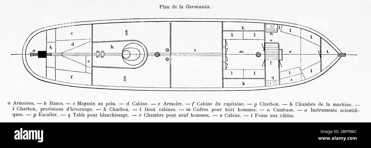 Plan du vaisseau Germania. A placards, b bancs, c magasin de pain, d cabine, e placard, f cabine du capitaine, g charbon, h salle des machines, i charbon, provisions pour l'hiver, k charbon, l deux cabines, m cadres pour huit hommes, n Galley, o instruments scientifiques, p escalier, q table de lessive, y Chambre pour neuf hommes, s Cabin, t Cable pit. Deuxième expédition polaire nord allemande des navires la Germania et la Hansa en 1869-1870 par le capitaine Paul Friedrich August Hegemann (1836-1913) le Tour du monde 1874 Banque D'Images