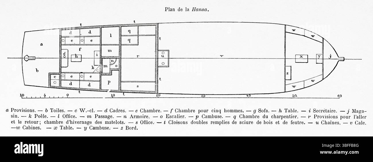 Plan du vaisseau Hansa. A provisions, b toile, c W.-cl, d cadres, e Chambre, f Chambre pour cinq hommes, g canapé, h table, i bureau, j magasin, k poêle, l garde-manger, m passage, n garde-robe, o escalier, p Galley, q Carpenter's room, R provisions pour le voyage aller et retour ; salle d'hivernage pour les marins, s Galley, t doubles cloisons remplies de sciure de bois et de feutre, u chaînes, v Hold, w cabines, x table, y Galley, z Board. Deuxième expédition polaire nord allemande des navires la Germania et la Hansa en 1869-1870 par le capitaine Paul Friedrich August Hegemann (1836-1913) le Tour du monde 1874 Banque D'Images