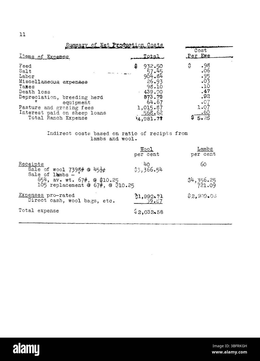 La page 12 traite de l'impact des prix du marché sur la production ovine dans la vallée de San Luis, analysant les effets des fluctuations des prix de la laine, de la viande et du bétail sur la rentabilité de la ferme en 1926. Banque D'Images
