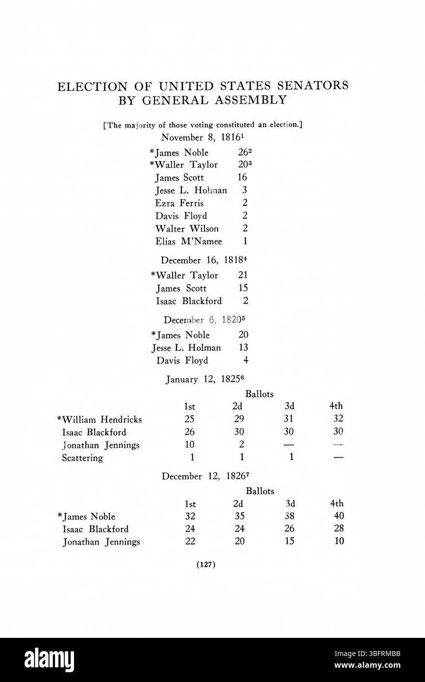 Cette page enregistre les rapports électoraux officiels de 1816-1851 dans l'Indiana, présentant les résultats de diverses élections d'État et locales. Les données mettent en évidence les préférences des électeurs et les développements politiques au cours des premières années de la création de l’État de l’Indiana. Banque D'Images