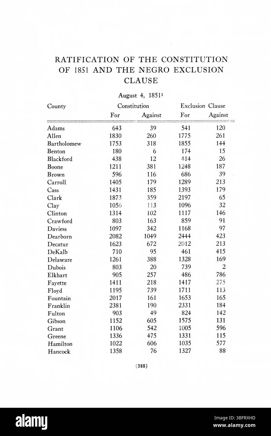 La page 414 fournit des résultats détaillés au niveau du comté de l'élection du gouverneur de 1816, soulignant le fort soutien de Jennings dans le comté de Jackson (84,93%) et l'avance de Posey dans le comté de Knox (76,64%). Banque D'Images