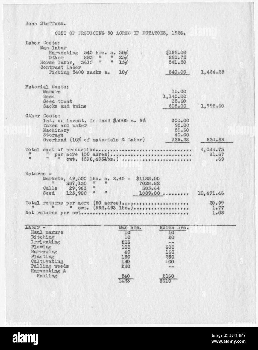Le rapport de 1927 du Service de vulgarisation pour le comté d'Alamosa souligne le rôle de Louis H. Rochford dans la direction des programmes de sensibilisation et d'éducation agricoles pour les communautés rurales. Banque D'Images