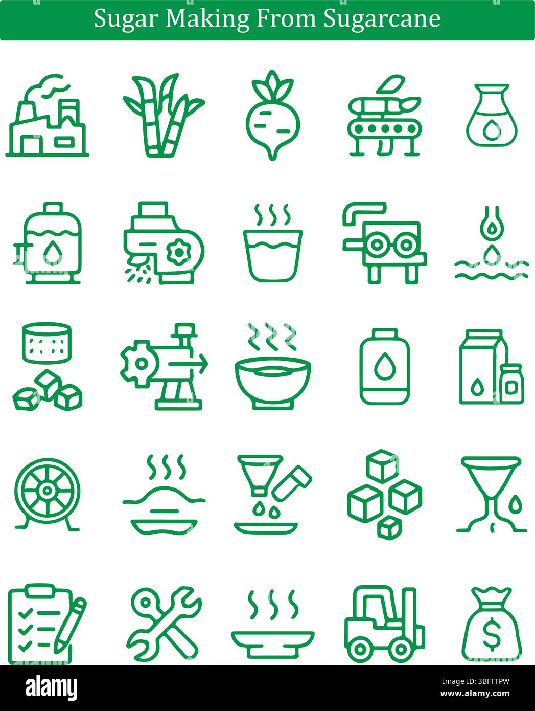 Icônes de production de sucre – symboles de transformation, d'extraction et de raffinage de la canne à sucre Illustration de Vecteur