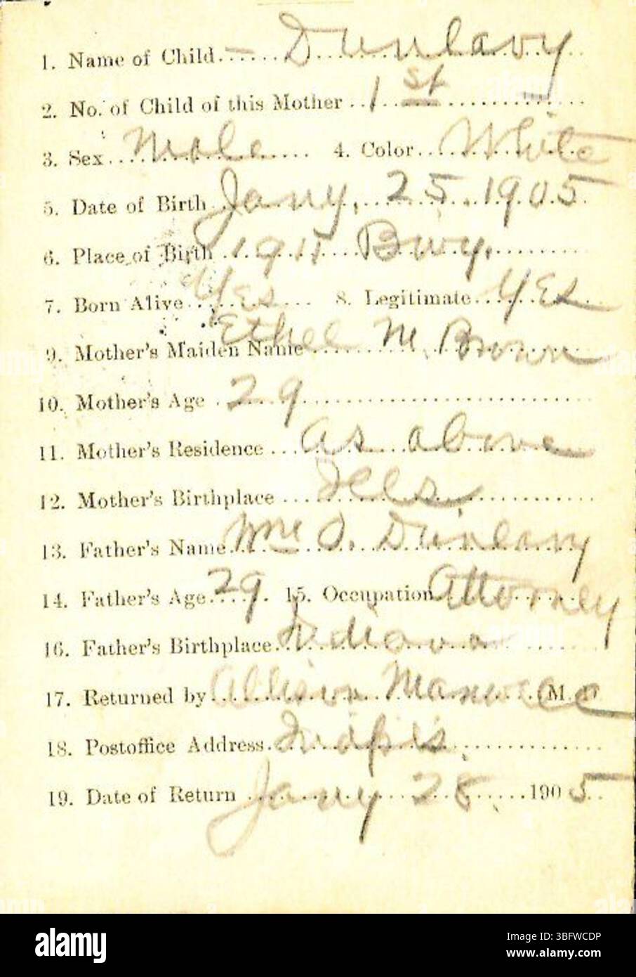 Ces déclarations de naissance, produites entre 1882 et 1907, ont été soumises au Département de la santé du comté de Marion par des professionnels de la santé. Après leur dépôt, des certificats de naissance ont été délivrés. L'inscription était facultative avant 1907, et les enregistrements sont triés par ordre alphabétique par nom de famille. Parfois, des problèmes d'écriture manuscrite entraînent des erreurs de classement de certaines entrées. Banque D'Images