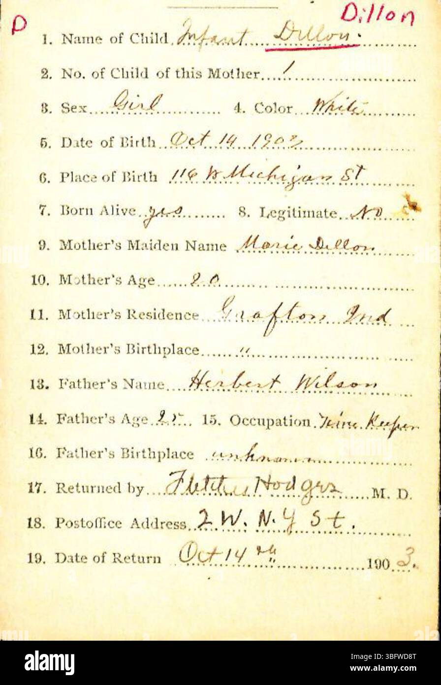 Les déclarations de naissance du comté de Marion, Indiana, à partir de 1882-1907 ont été déposées par des médecins et des sages-femmes et soumises au département de santé du comté de Marion. Ces déclarations sont classées par ordre alphabétique par nom de famille, bien que certains documents puissent être irréguliers en raison de documents mal produits ou d'une écriture manuscrite illisible. L'enregistrement des naissances était facultatif jusqu'en 1907, date à laquelle il est devenu obligatoire. Les certificats de naissance officiels sont disponibles auprès du Département de la santé. Banque D'Images