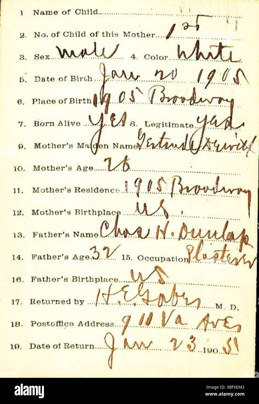 Cette page contient les déclarations de naissance de 1882-1907, déposées par des professionnels de la santé dans le comté de Marion, Indiana. Les déclarations ont été utilisées pour créer des certificats de naissance, qui pouvaient être demandés au Département de la santé du comté de Marion. L'enregistrement des naissances était facultatif jusqu'en 1907. Les enregistrements sont organisés par ordre alphabétique, mais certaines entrées peuvent être mal classées en raison d'une écriture manuscrite floue. Banque D'Images