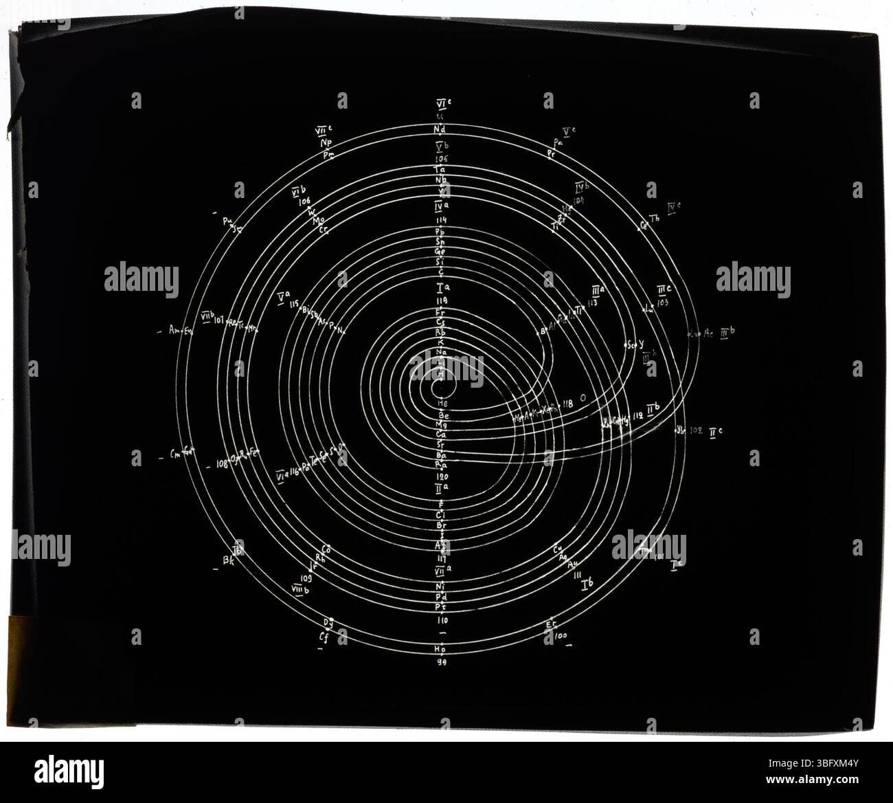 Ce graphique montre le tableau périodique des éléments chimiques disposés en spirale avec des tailles de révolution variables. La conception a été créée par C.J. Monroe et W.D. Turner en 1926 et classée comme type IIIB4-1 par le chimiste Edward G. Mazurs en 1957. L'arrangement en spirale représente visuellement les relations d'éléments dans un flux continu, et il apparaît comme la figure 86 dans la publication de Mazurs sur les représentations graphiques du système périodique. Banque D'Images