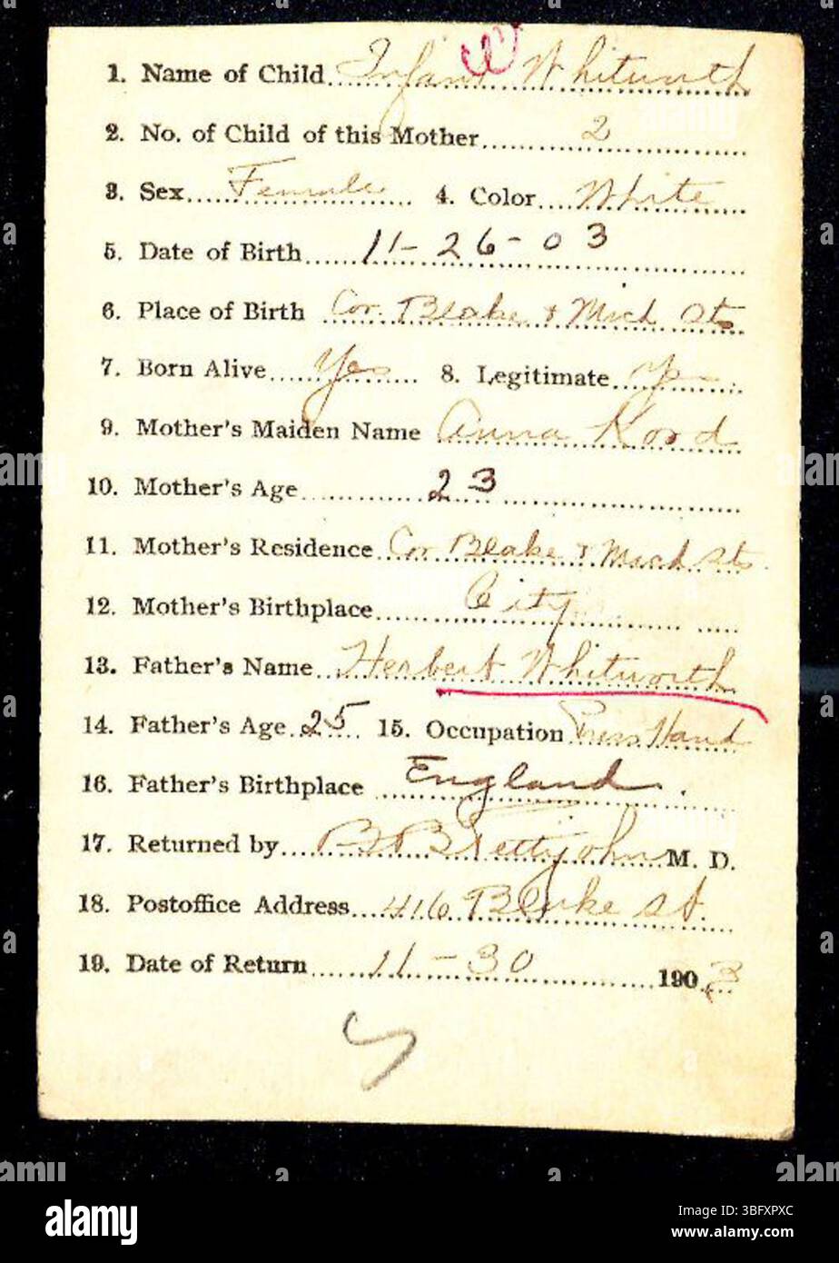 Ce dossier contient les déclarations de naissance de 1882 à 1907, déposées par les médecins et les sages-femmes auprès du département de santé du comté de Marion. Les actes de naissance ont été délivrés après que le Département de la santé eut traité les déclarations. L'enregistrement des naissances était facultatif avant 1907, certaines déclarations pouvant être mal produites en raison de problèmes d'écriture. Les certificats de naissance des enfants figurant dans ces dossiers peuvent être obtenus auprès du Département de la santé. Banque D'Images