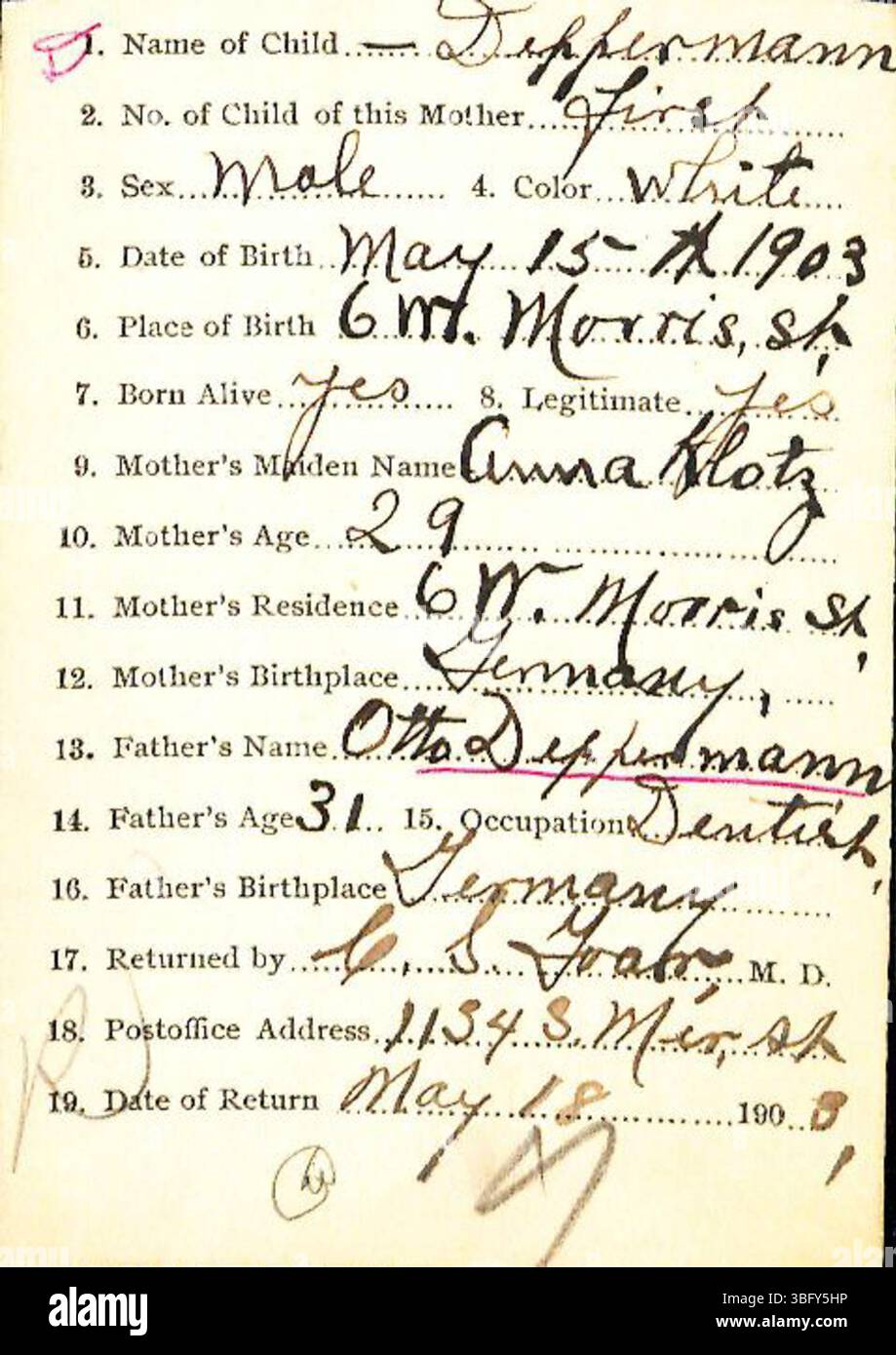 Cette page présente les déclarations de naissance du comté de Marion, Indiana de 1882 à 1907, pour les noms de famille commençant par D. déposées par les médecins et les sages-femmes, ces déclarations ont conduit à la création d'actes de naissance officiels. Alors que l'Indiana a commencé l'enregistrement des naissances en 1882, il a été volontaire jusqu'en 1907. Ces documents sont classés par ordre alphabétique par nom de famille, bien que certains puissent être mal classés en raison d'incohérences manuscrites. Banque D'Images