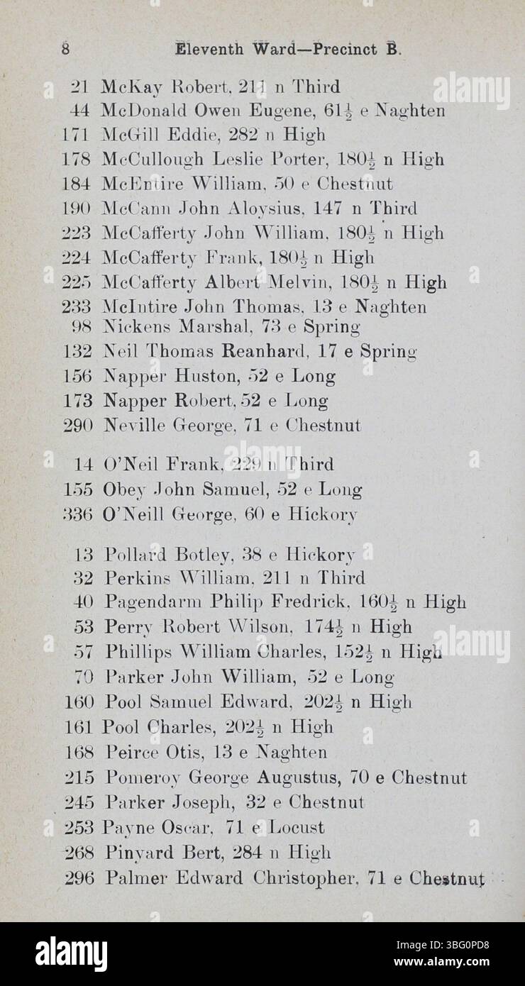Le registre électoral de 1894 de Columbus, Ohio, comprend les électeurs inscrits les 11, 16, 26 et 27 octobre. Il est organisé par quartier, district et nom de famille pour les dossiers électoraux officiels. Banque D'Images