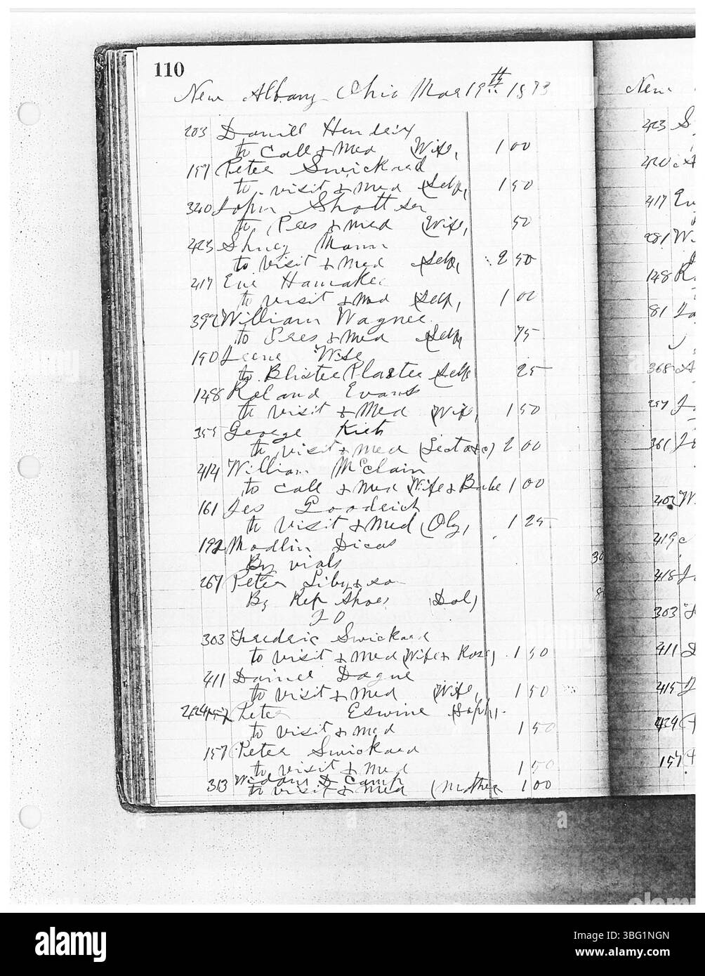 Le livre de jour du Dr Sylvester William Ranney, couvrant la période 1875-1878, relate son rôle en tant que médecin de premier plan du XIXe siècle dans le centre de l'Ohio. Né en 1830 dans le comté de Franklin, il suit une formation au Starling Medical College et pratique la médecine dans les comtés de Franklin, Delaware et Licking. Ses revues ont été indexées et numérisées pour la recherche par des groupes historiques locaux. Banque D'Images