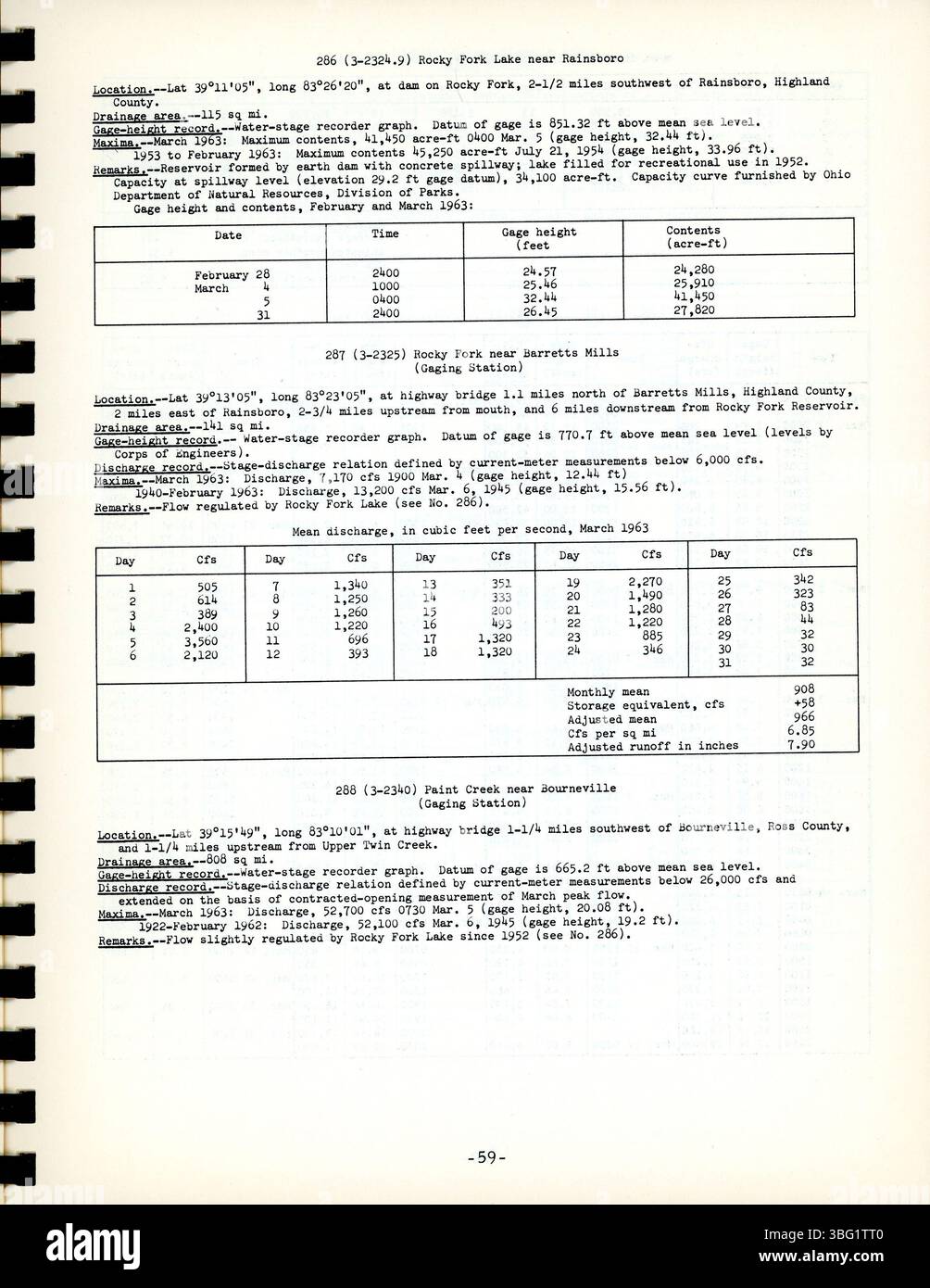 L'inondation de mars 1963 dans l'Ohio, en particulier dans le bassin de la rivière Hocking, a été un événement record. Elle a dépassé les inondations historiques de 1913 et 1959, touchant des zones comme le bassin du ruisseau Paint. L'inondation a causé des dommages estimés à 28 millions de dollars, et 3 000 maisons ont été touchées. Plus de 5 000 personnes ont été évacuées et deux vies ont été perdues. La ville d'Athènes a connu des inondations partielles, comme l'ont rapporté le corps des ingénieurs et le Bureau météorologique américain. Banque D'Images
