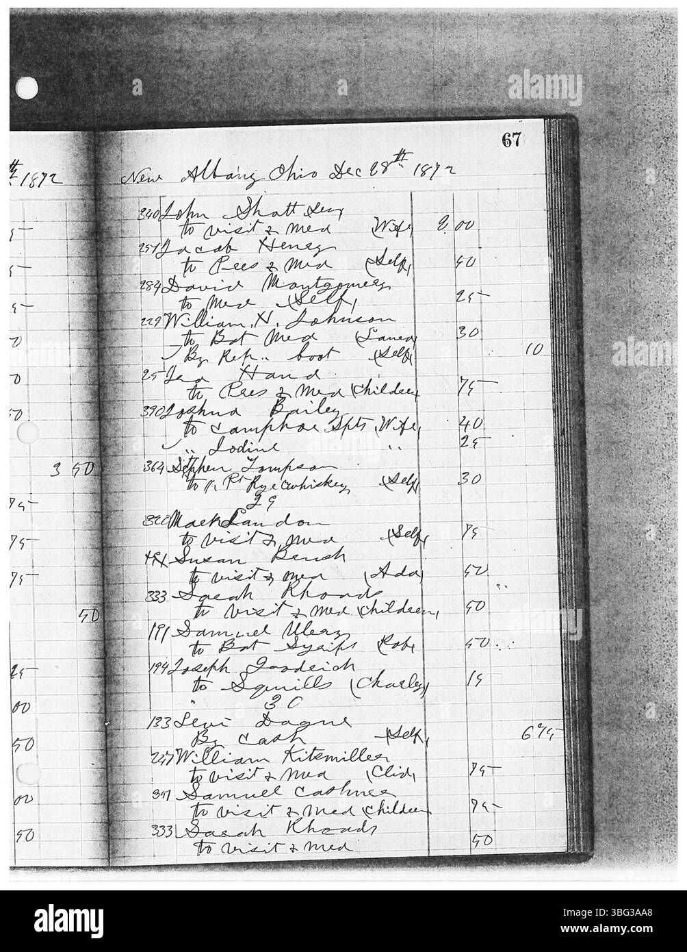 Le livre journalier du Dr Sylvester William Ranney de 1875 à 1878 consigne sa pratique médicale dans le centre de l’Ohio. Né en 1830, il pratique dans les comtés de Franklin, Delaware et Licking. Ranney a fréquenté le Starling Medical College et a travaillé avec Dr Guerin avant de pratiquer de façon indépendante. Le livre de jour fait partie d'une collection historique numérisée par la Franklin County Genealogical & Historical Society. Banque D'Images