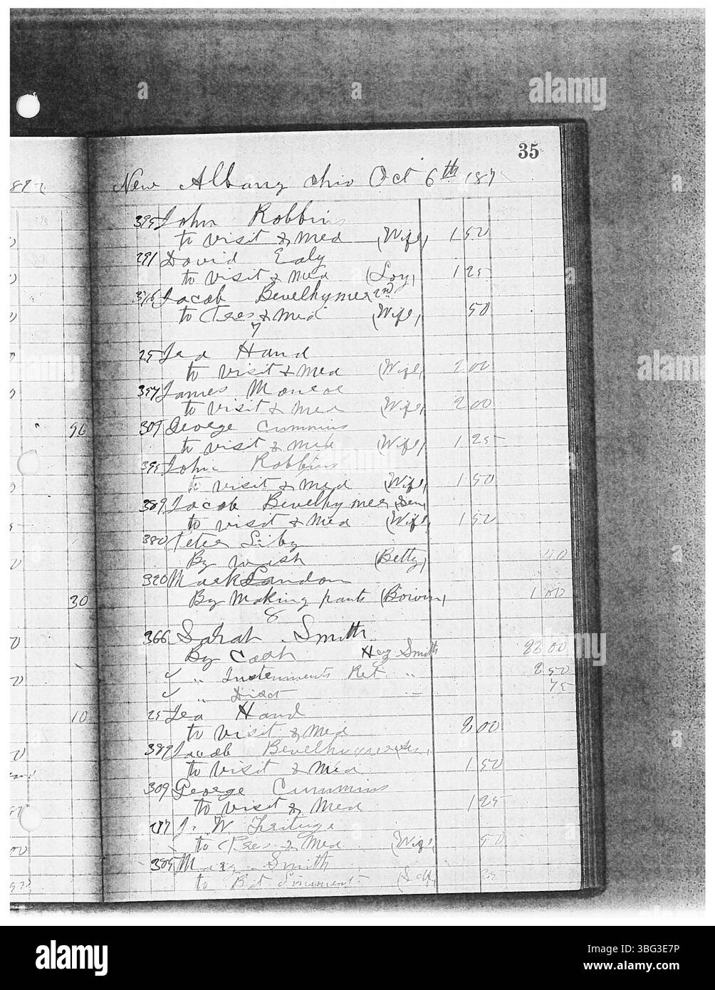 Cette page du livre journalier du Dr Sylvester William Ranney documente sa pratique médicale et ses activités personnelles entre 1875 et 1878. Né en 1830 dans le comté de Franklin, Ohio, Ranney est un médecin éminent dans la région. Il a fréquenté le Starling Medical College à Columbus et a travaillé en partenariat avec Dr Guerin avant d'établir son propre cabinet à New Albany. Le volume fait partie d'une collection numérisée par la Franklin County Genealogical & Historical Society. Banque D'Images