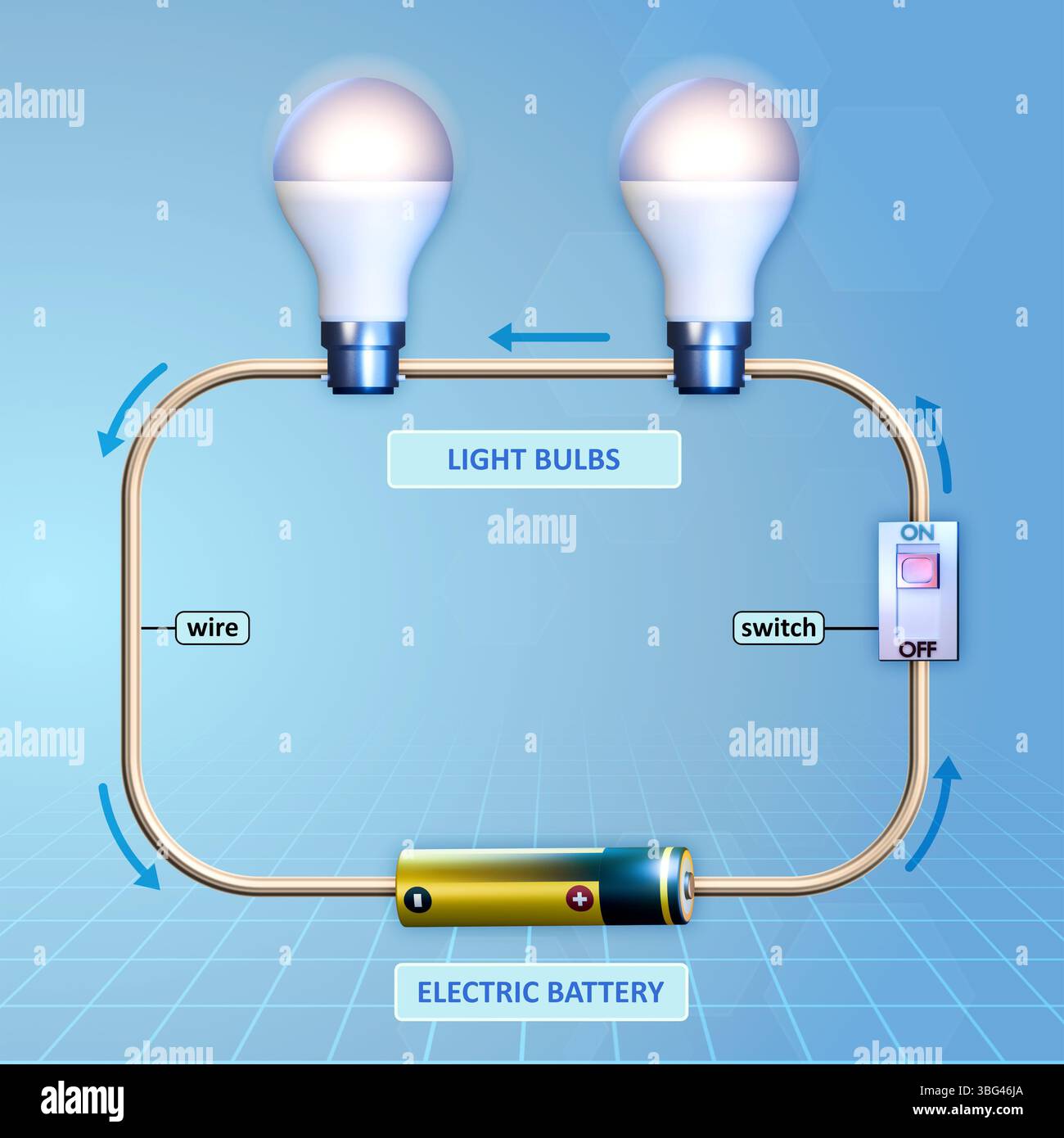 Schéma montrant un circuit électrique en série avec un interrupteur. Illustration numérique, rendu 3D. Banque D'Images